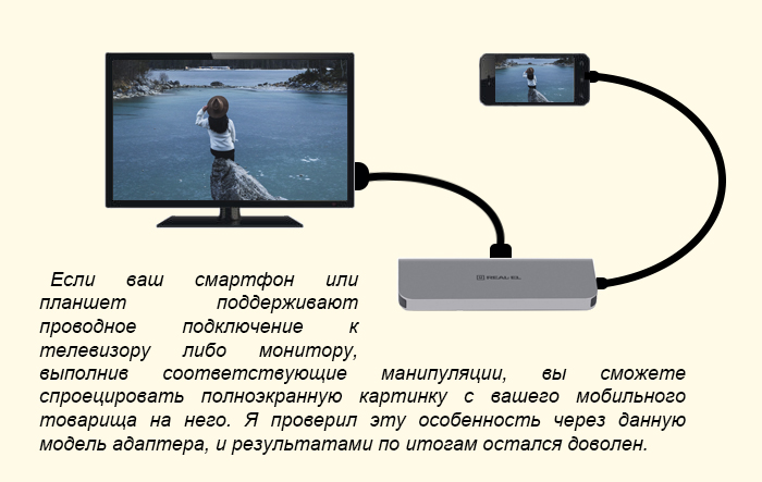 Адаптер-хаб REAL-EL CQ-700 adapter_hab_real_el_cq_700
