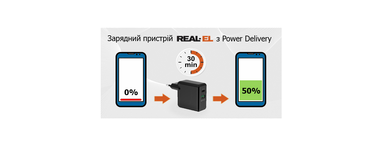 Power Delivery